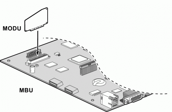 ERICSSON-LG iPECS eMG80-MODU