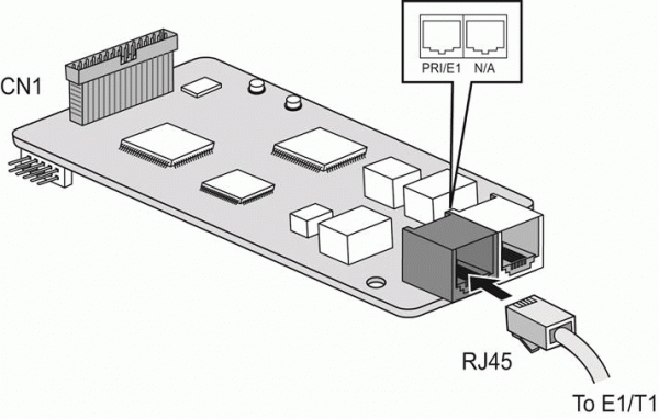 ERICSSON-LG iPECS eMG80-PRIU