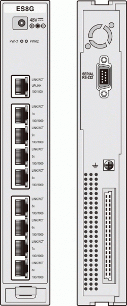 ERICSSON-LG iPECS UCP-ES8G