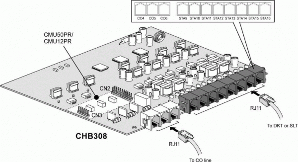 ERICSSON-LG ipLDK 60-CHB308