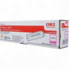 OKI 44643006/44643002 (C801/C821)M